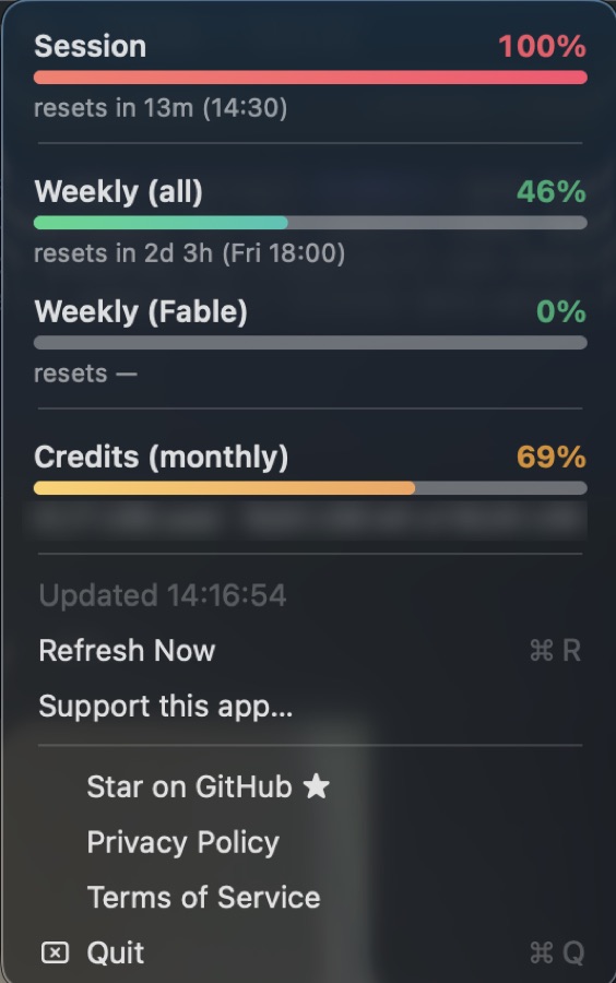 Menu bar dropdown showing session, weekly and monthly credit usage bars with reset times
