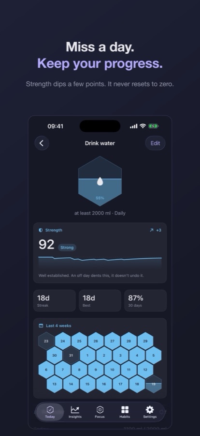 A habit detail screen with a strength score of 92 and a four-week hex calendar