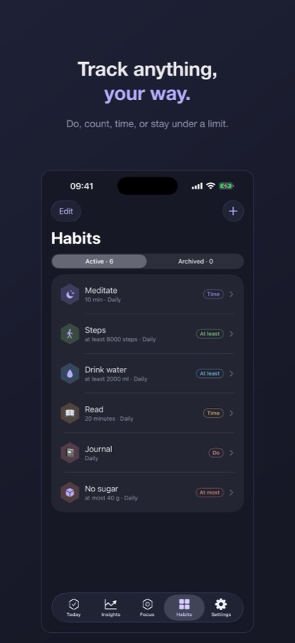 The Habits list showing six habits of different types