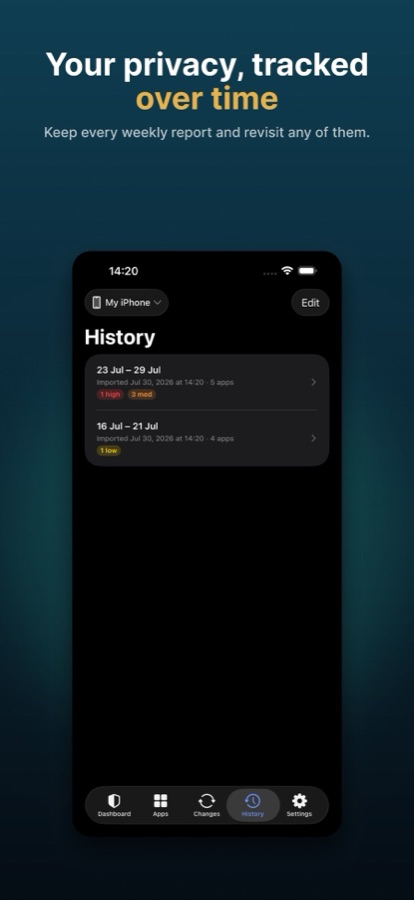 History of weekly reports with finding counts, using sample data