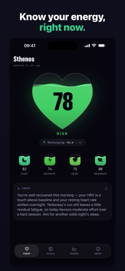 Today screen with a heart gauge showing an energy score of 78 and four factor scores